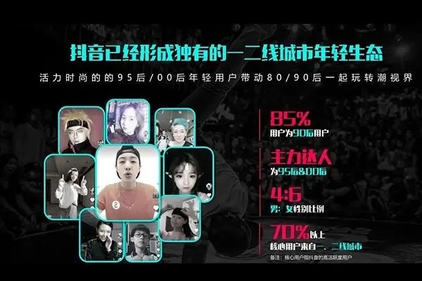 抖音作品为何无法显示抖音号？